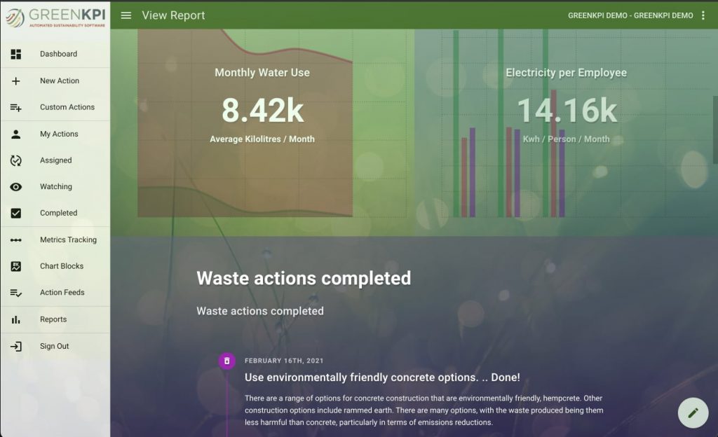 Sustainability reports